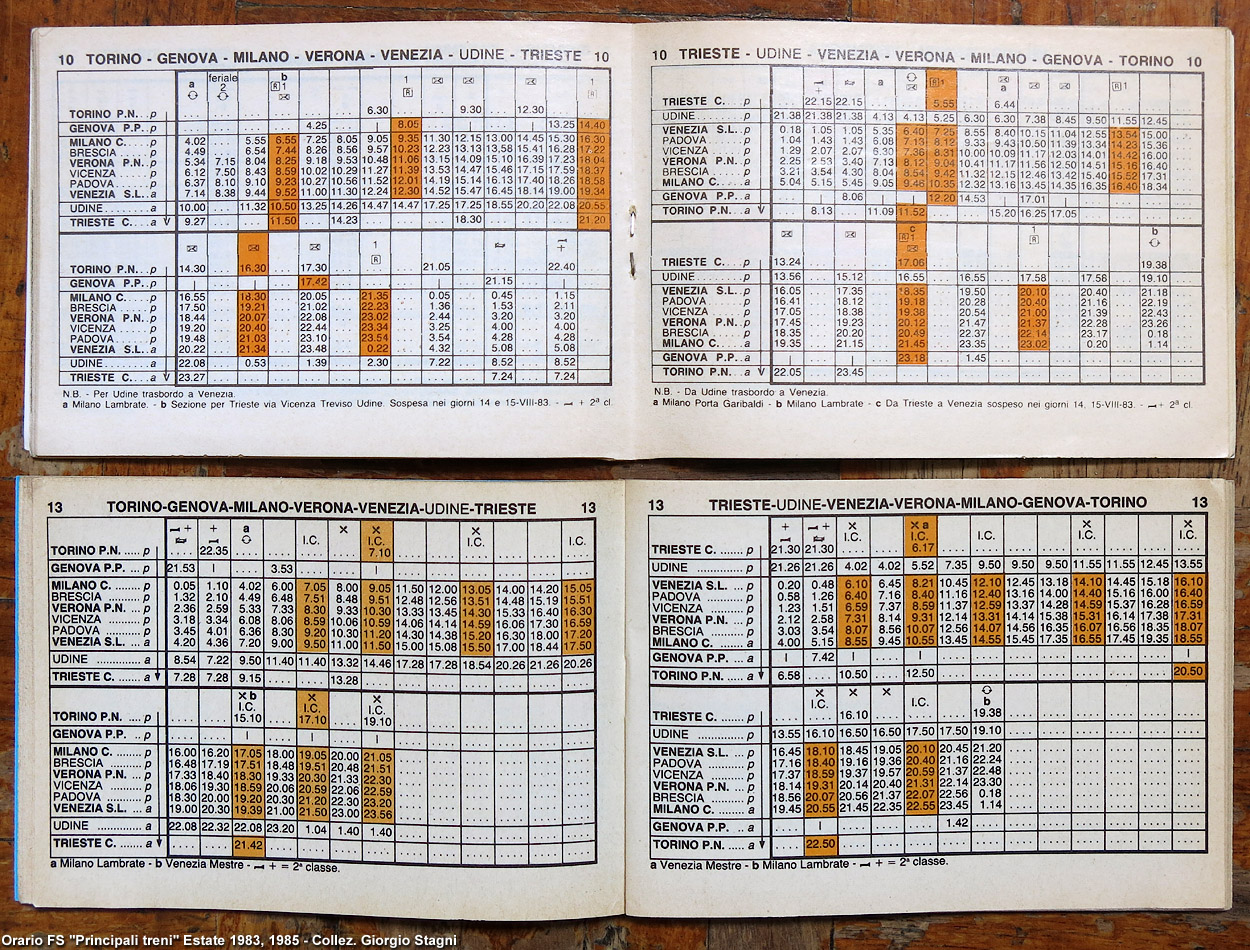 Altri orari - Principali Treni 1983 e 1985.