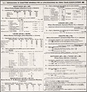I documenti - Disposizioni TEE (1963/64).
