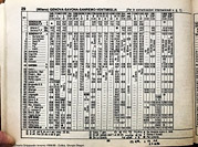 L'orario ferroviario Grippaudo - 1988-89, Genova-Ventimiglia.