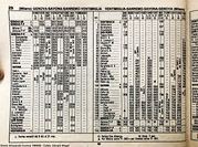 L'orario ferroviario Grippaudo - 1988-89, Genova-Ventimiglia.