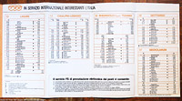 Altri orari - Treni TEE 1981.