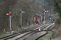 Llangollen Railway - SignalBox, Llangollen.