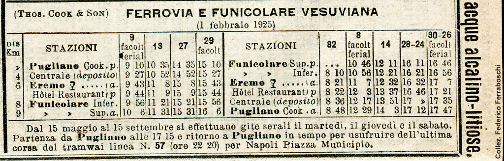 Funicolari del Vesuvio - Orario 1926.
