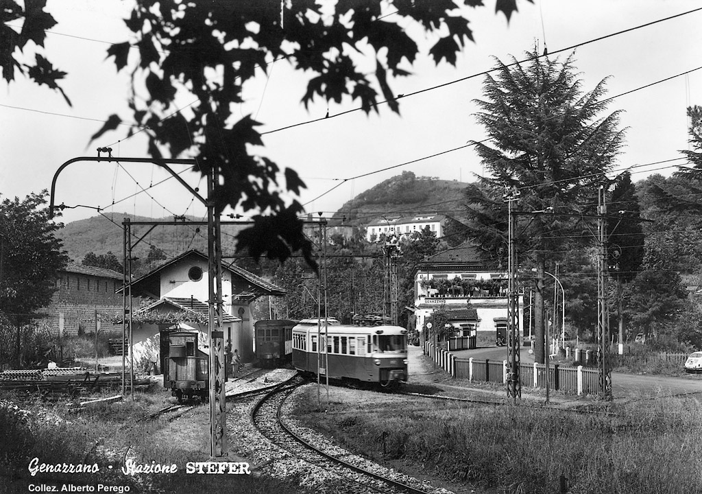 Centro e sud - Ferrovia Roma-Fiuggi-Frosinone.