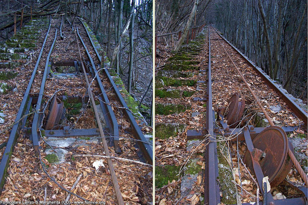 Funicolare Lanzo-S.Margherita - Linea.