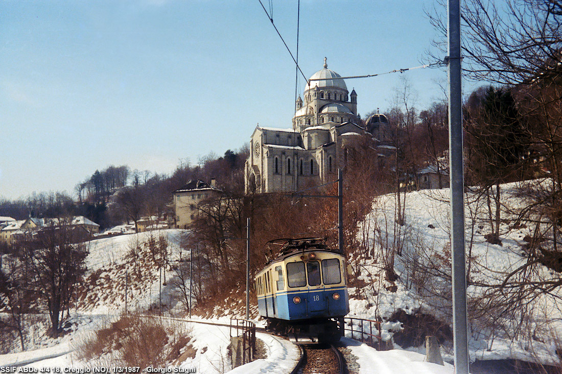 Flashback marzo 1987 - Re.