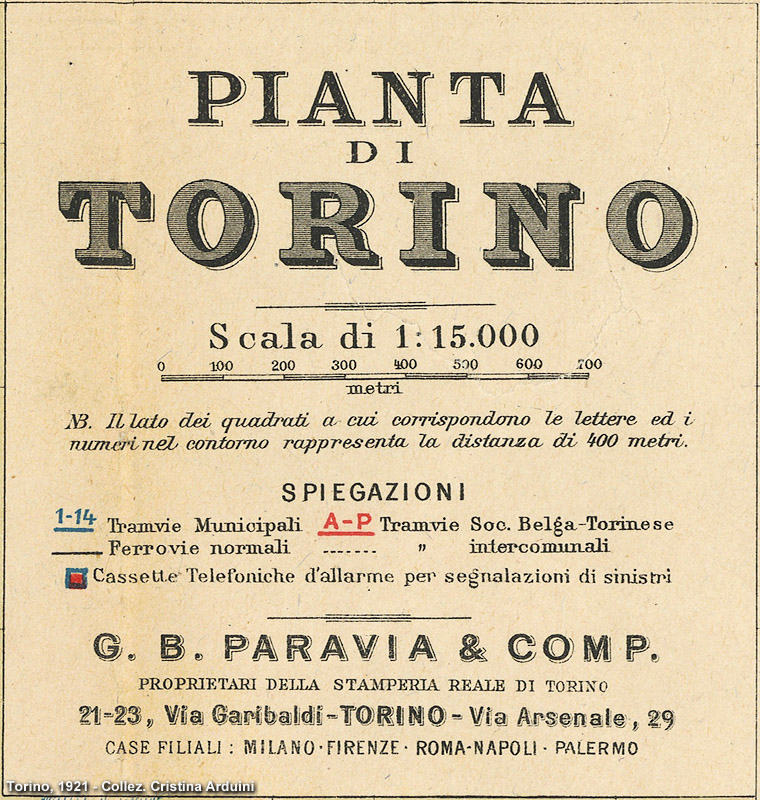 Torino 1921 - Legenda