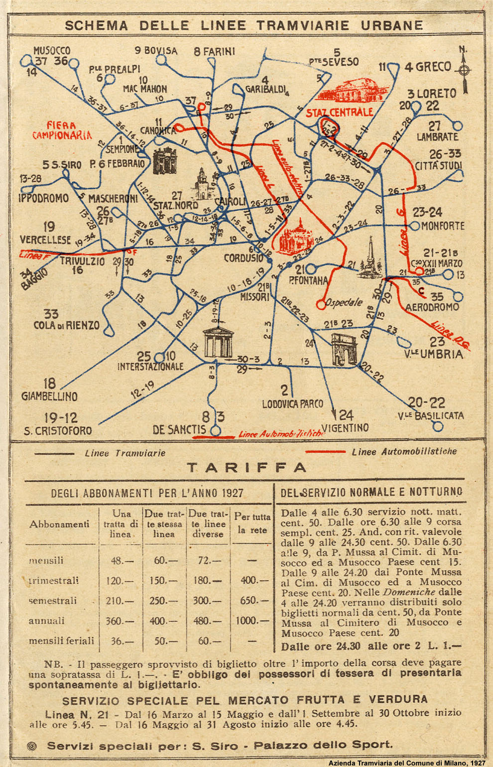 Percorsi 1927 - Schema delle linee.