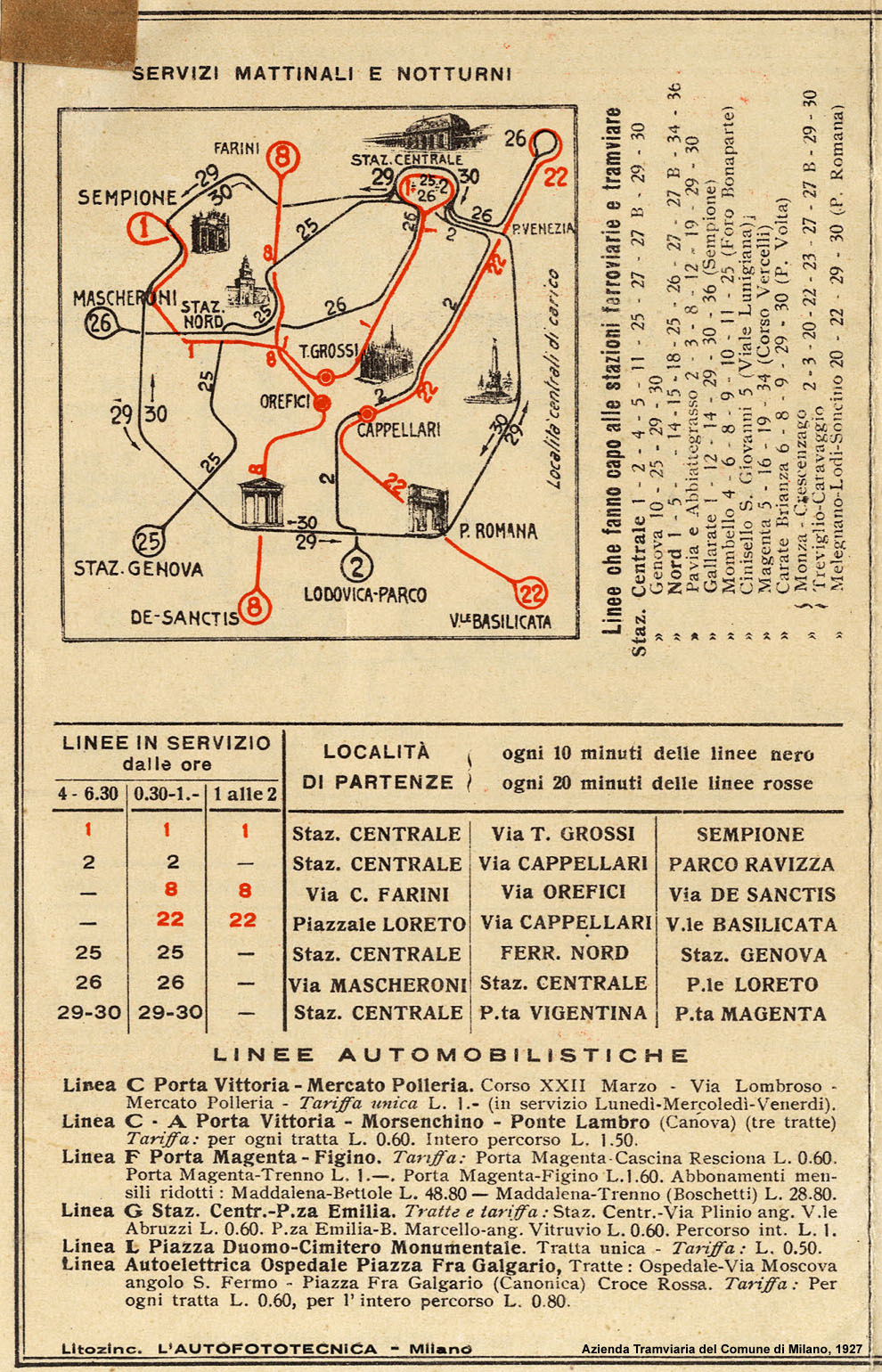 Percorsi 1927 - Servizi mattinali e notturni.