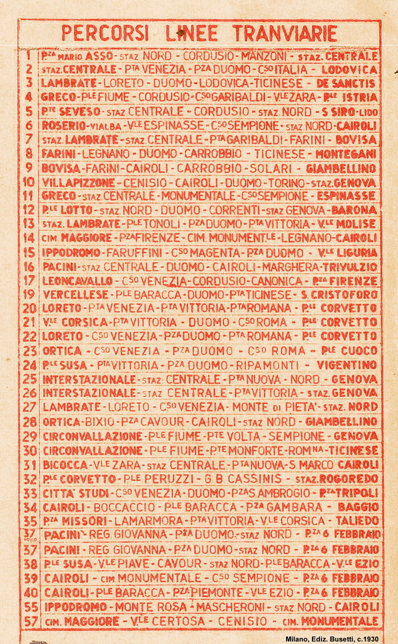 Percorsi c. 1930-35 - Linee tram.