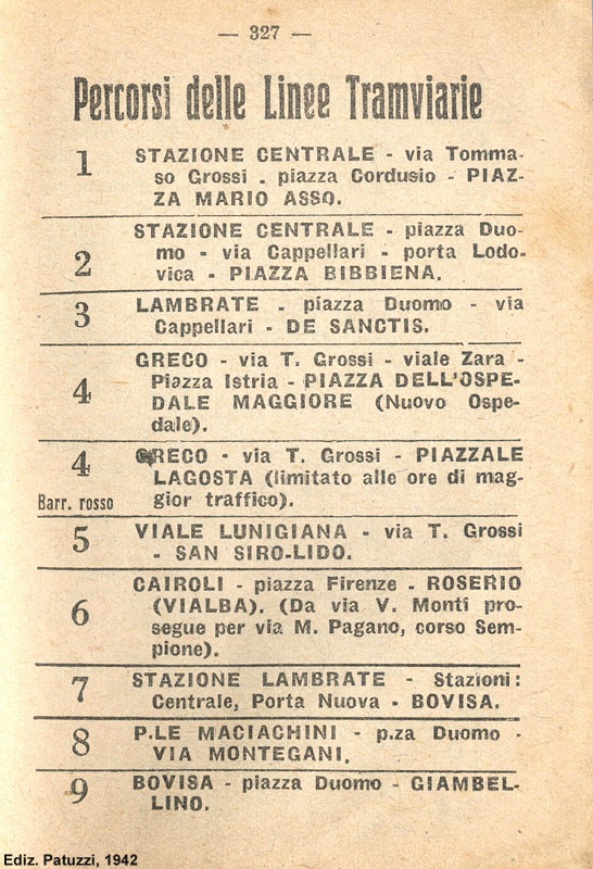 Percorsi 1942 - Linee tram.