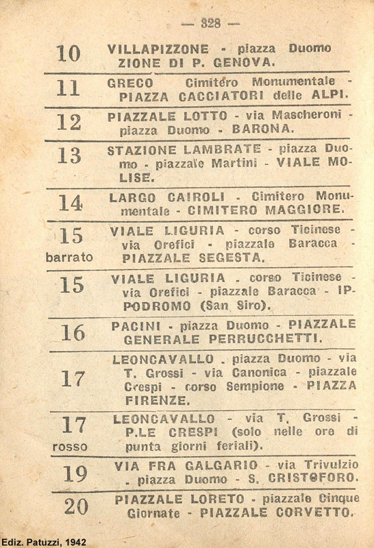 Percorsi 1942 - Linee tram.