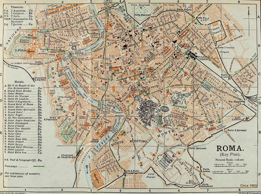 Roma - Roma circa 1903.
