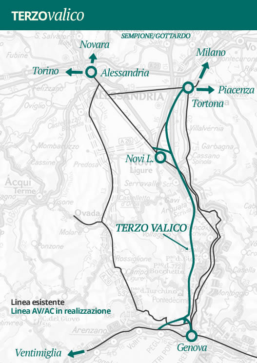 Pesi, misure e priorit - Terzo Valico.