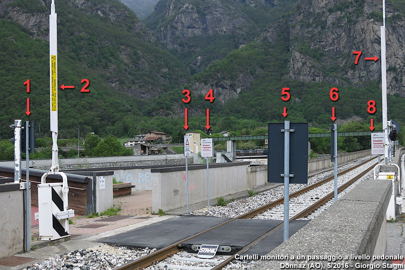 Lo spreco senza il senno - Ivrea-Aosta.