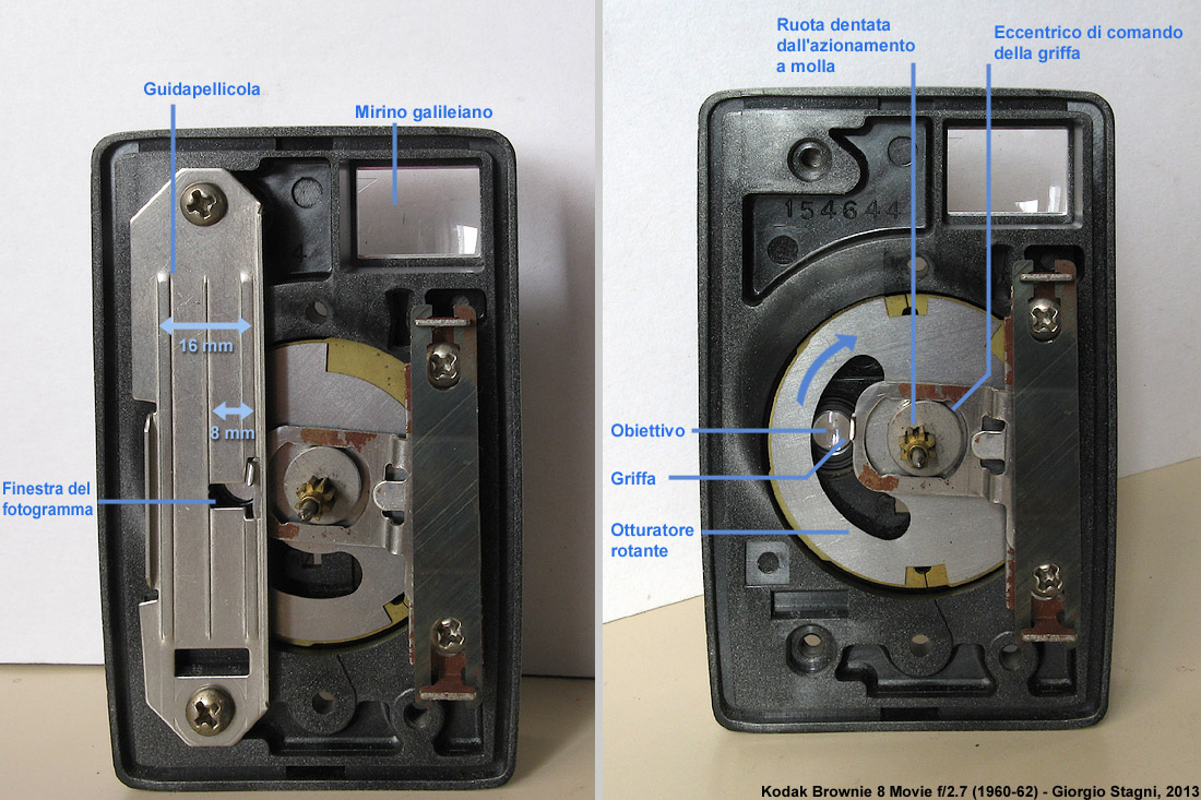 Brownie 8 Movie Camera f/2.7 (1960-62) - Brownie, otturatore rotante.