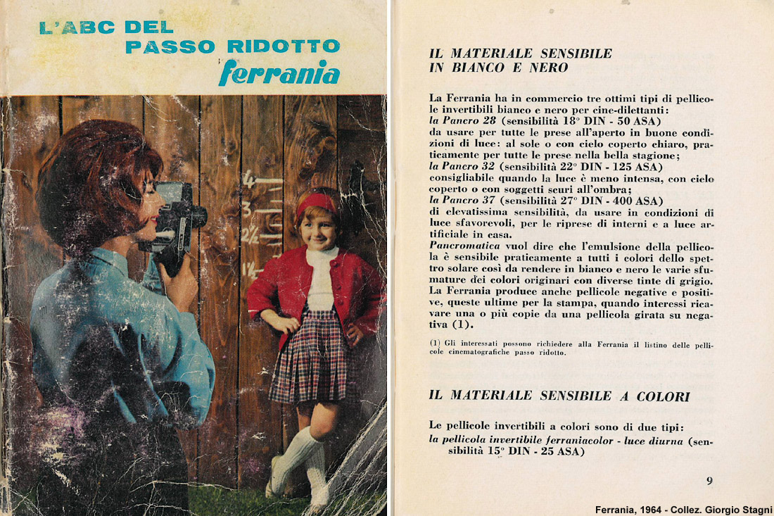Manuali di fotografia vintage - ABC Passo ridotto