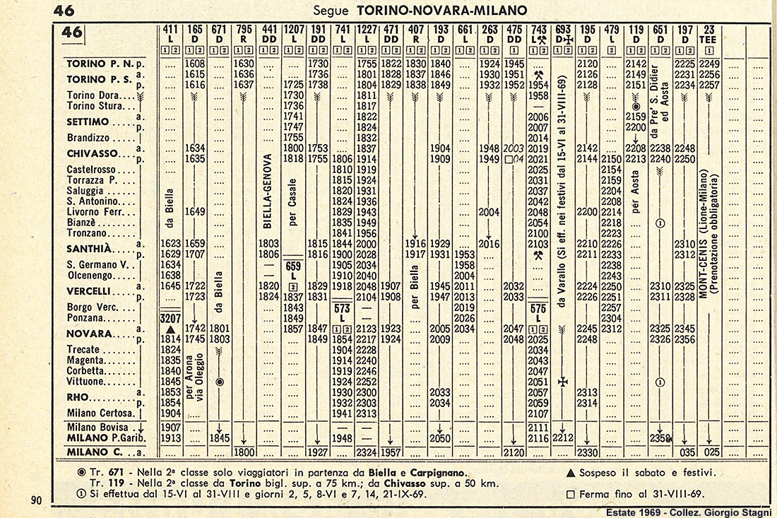 Orario Estate 1969 - Estate 1969 - B