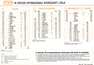 La documentazione - Relazioni TEE, estate 1981.