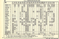 Orario Estate 1969 - Estate 1969 - B