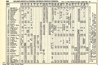 Orario Estate 1969 - Estate 1969 - C