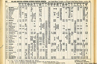 Orario Estate 1983 - Estate 1983 - C