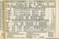 Orario Estate 1988 - Estate 1988 - C
