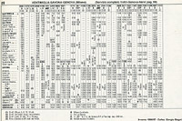 Orario Inverno 1996/97 - Inverno 1996/97 - B