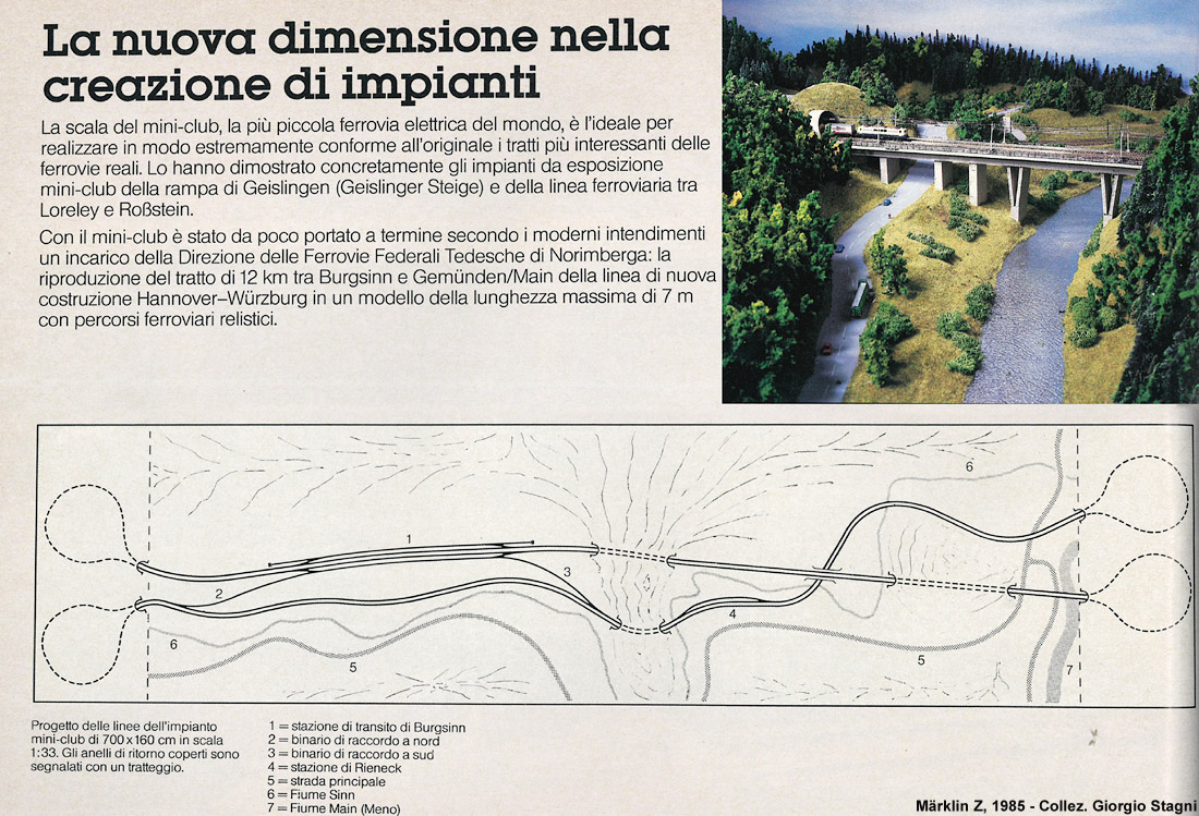 Cataloghi e impianti anni '80 - Impianto Burgsinn.