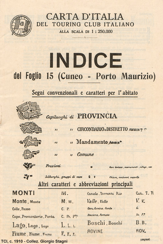 Le copertine - Indice analitico.